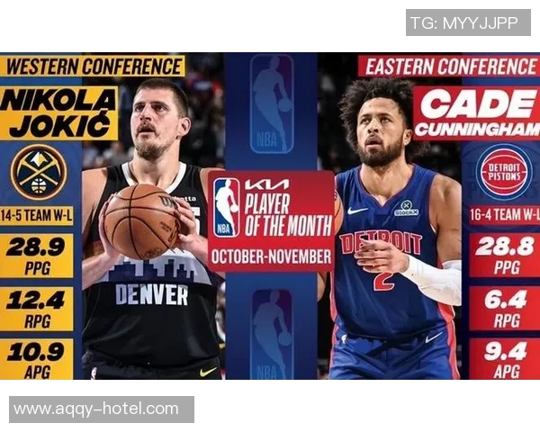 NBA10-11月最佳球员：约基奇和坎宁安中选，阿夫迪亚获提名