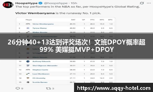 26分钟40+13达到评奖场次！文班DPOY概率超99% 美媒挺MVP+DPOY